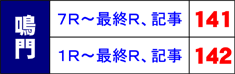 �勣����