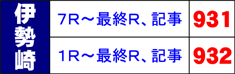 �ɐ���I�[�g