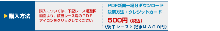 購入方法